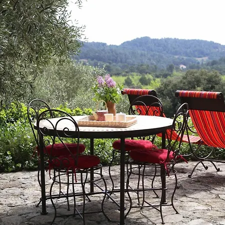 Château De Villarlong Appartement *